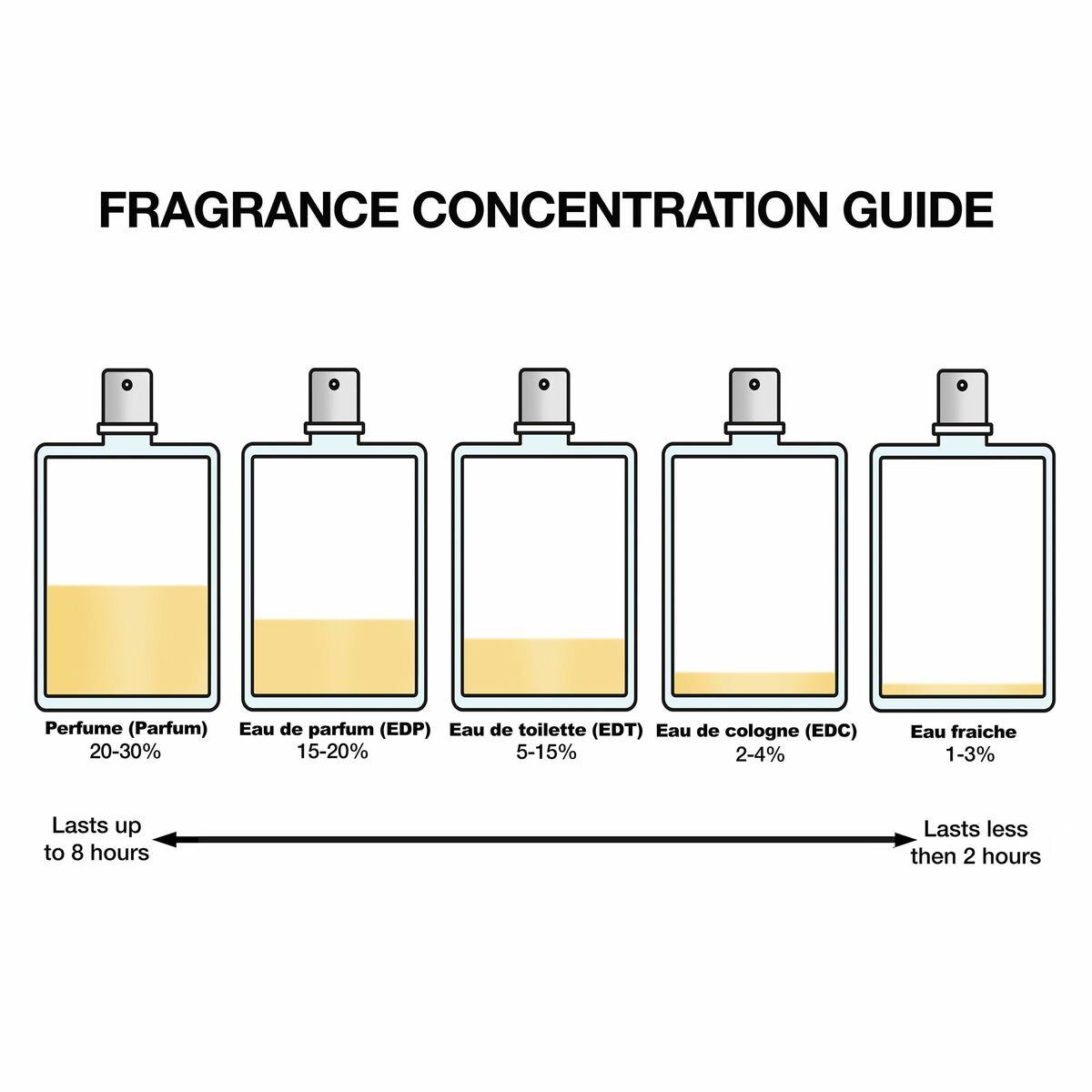 V3H11B3BE55B3832E39940B2DAD58973D07R7327284P1