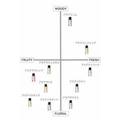 V3HF62D6F2433BFB700576F6530CC3F605CR6996329P4