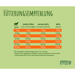 V4HBA2EA34FB53D2C3EE7662635A973C375R7398853P4