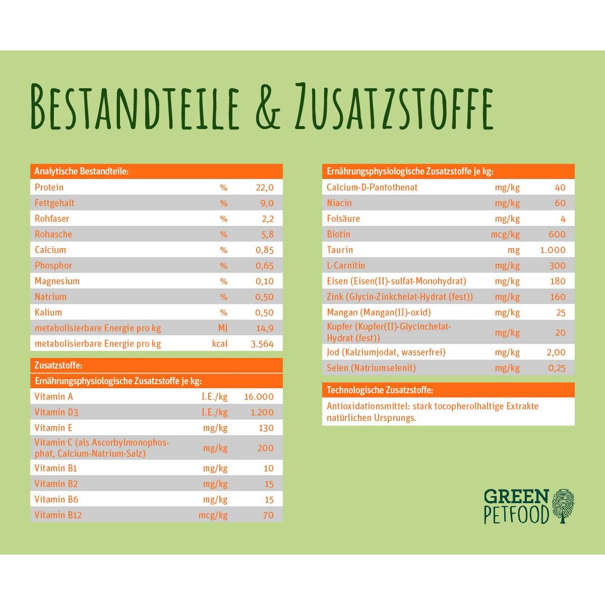 V4HB368F37955E7D7C3BBB2458B78A64A42R7398856P5