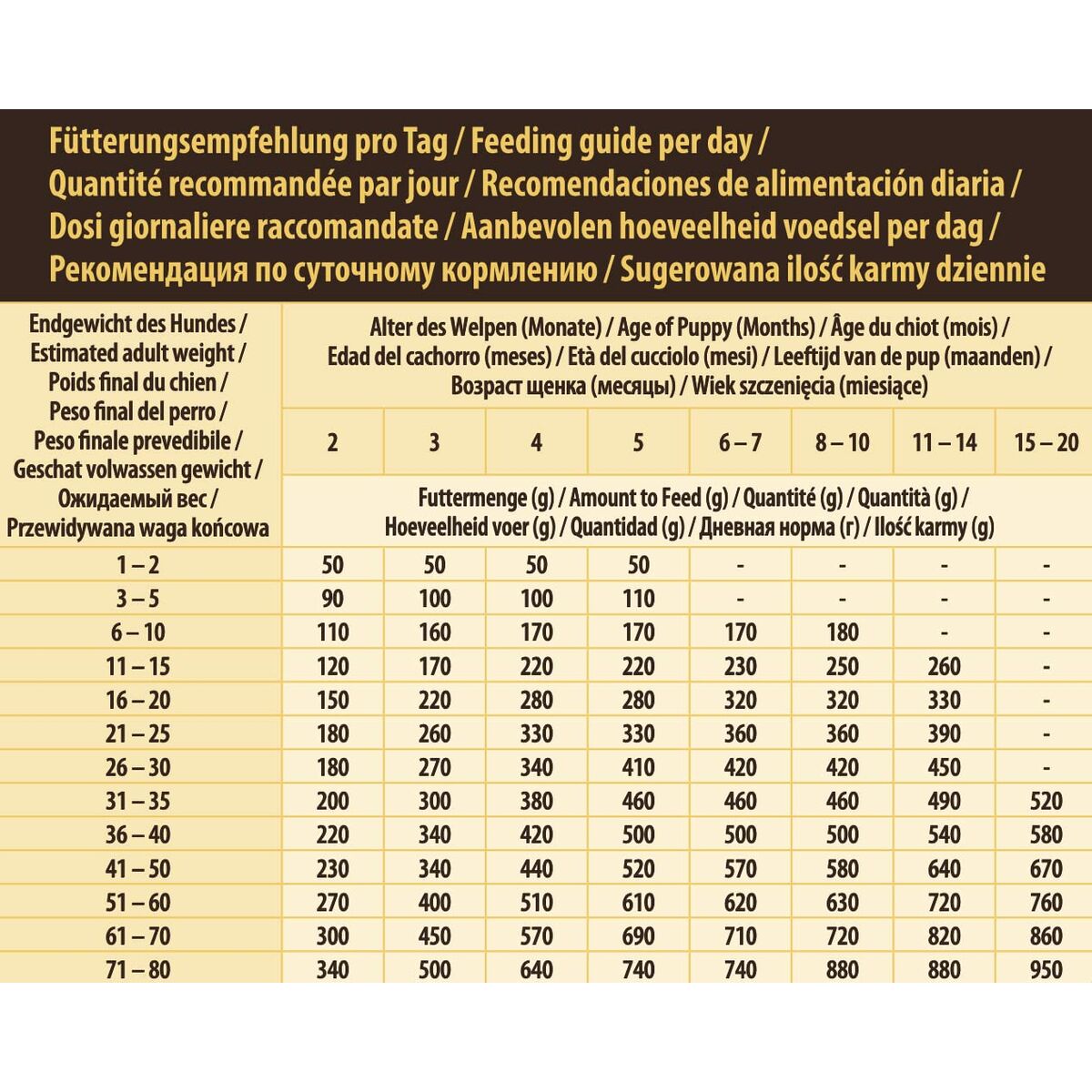 V3HBD1BB5422C91BB92908817FA55216815R6454267P6