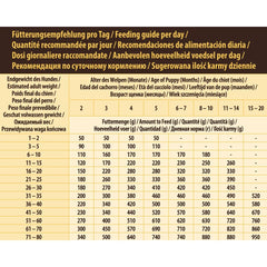 V3HBD1BB5422C91BB92908817FA55216815R6454267P6