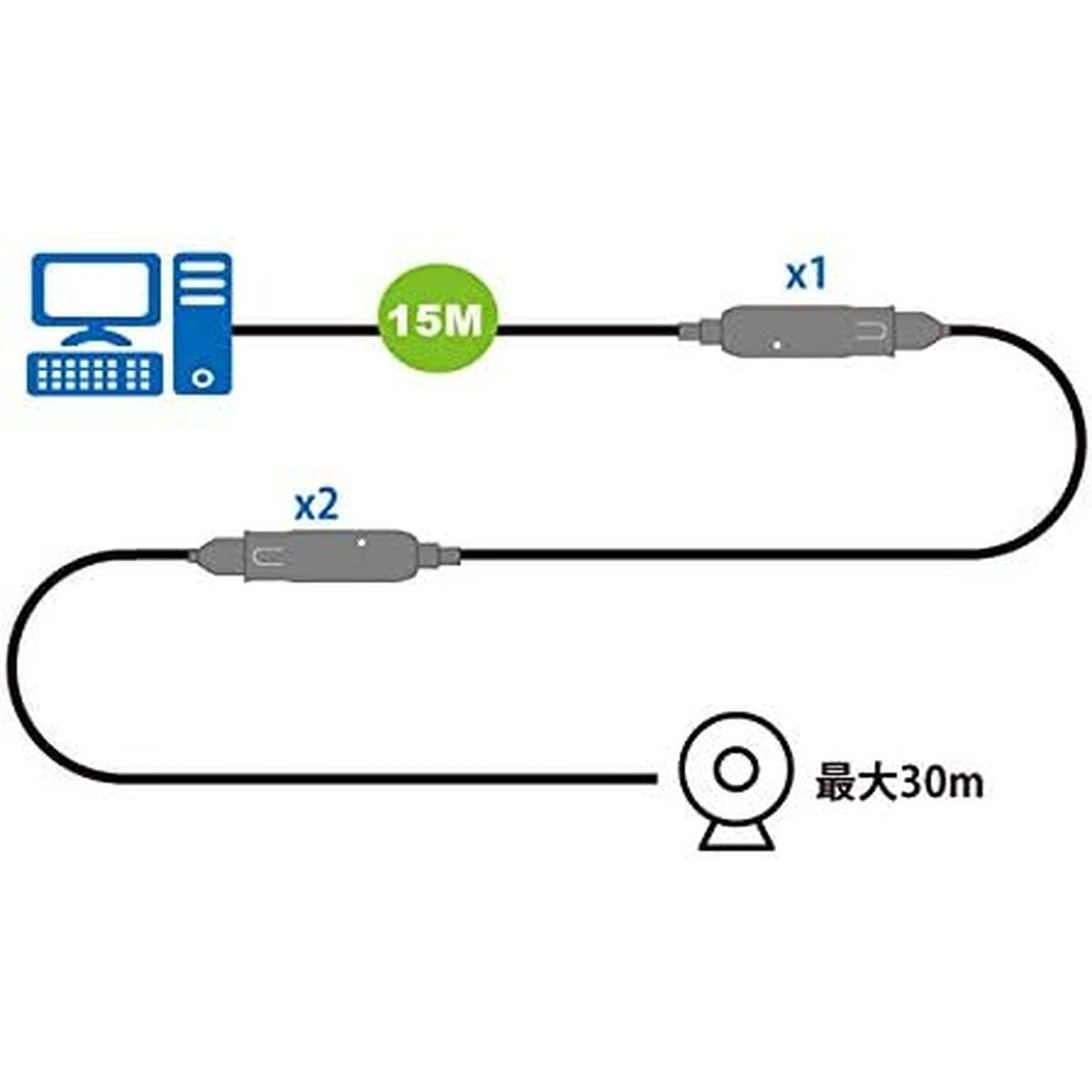 V4HEA7BF32427612A962AB3E6284B0E56B5R7505191P8