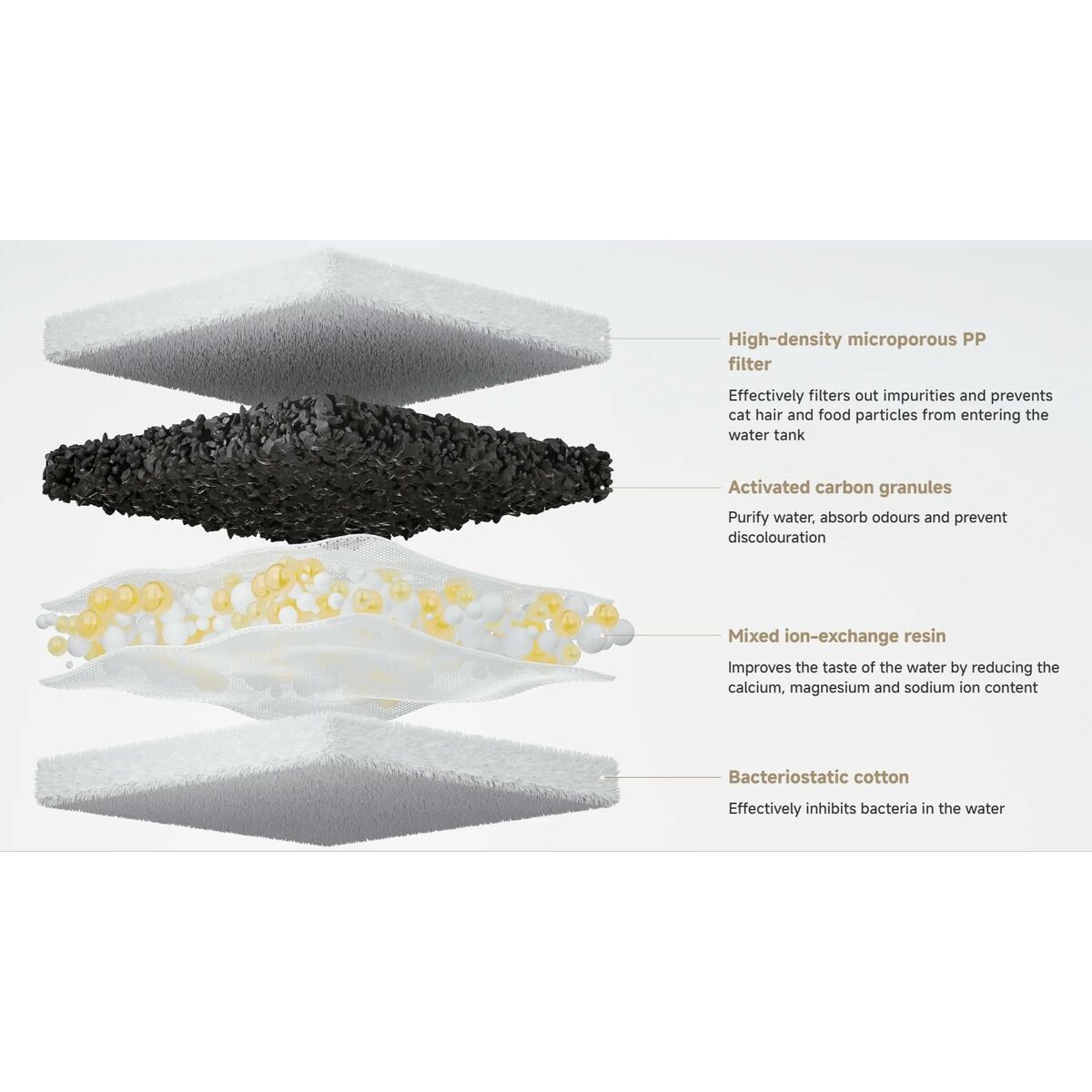 V2H65B1E347DAA0B09D0FEB117178DFDFEFR7607051P7