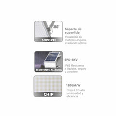 V4HA8E2B0953A72121D082D679D608F85ADR7423932P3