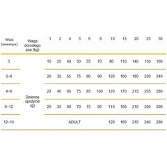 V2H55C74E20DBC0A5DCEE1D079CF12C702DR6868007P3