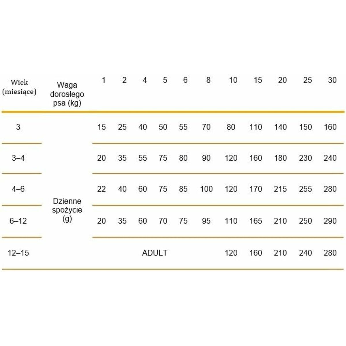 V4H55C74E20DBC0A5DCEE1D079CF12C702DR6868007P3