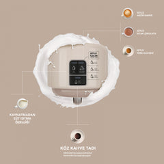 Karaca Hatır Mod Milk Turks koffiezetapparaat Latte