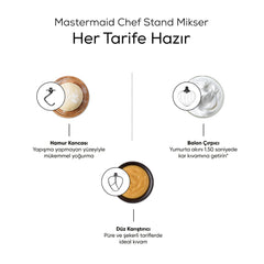 Karaca Mastermaid Chef Stand Mikser Imperial Kırmızı 1500W 5 Lt